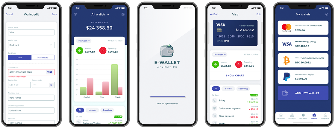 Solutions mobile frame